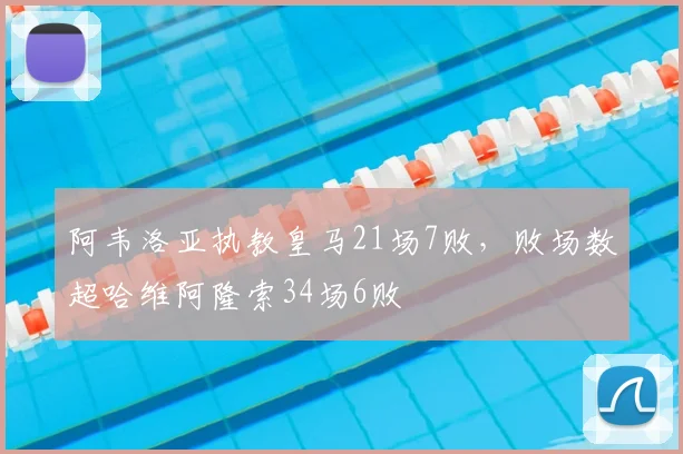 阿韦洛亚执教皇马21场7败，败场数超哈维阿隆索34场6败